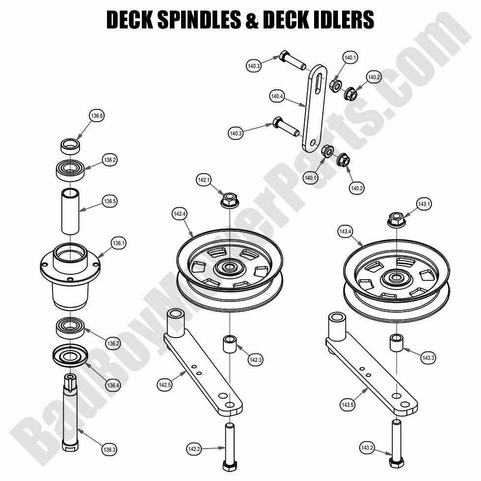 2508 - Bad Boy Mower Parts Lookup > 2021 > ZT Elite > Deck Spindle & Deck Idlers